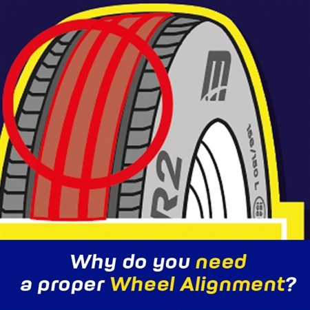 Modern Tyres Alignment