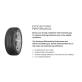 225/45WR18 G/YEAR EFI-GRP-PER 95WXL