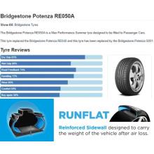 245/35YR20 B/STONE RE050A* RFT 95Y