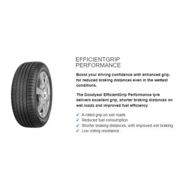 225/45WR18 G/YEAR EFI-GRP-PER 95WXL